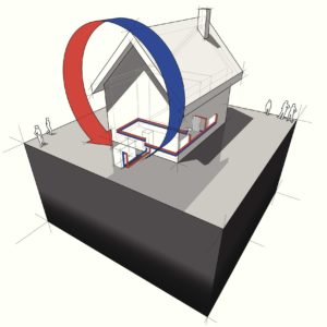 fonctionnement-pompe-à-chaleur-air-air-confort-systèmes-énergies